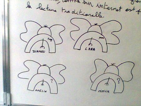 Le groupe des folles by Mimilie